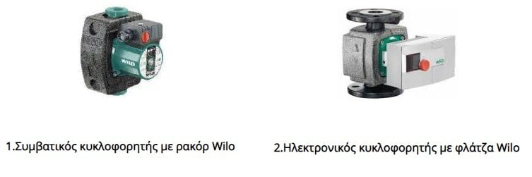 κυκλοφορητές λέβητα καυστήρα
